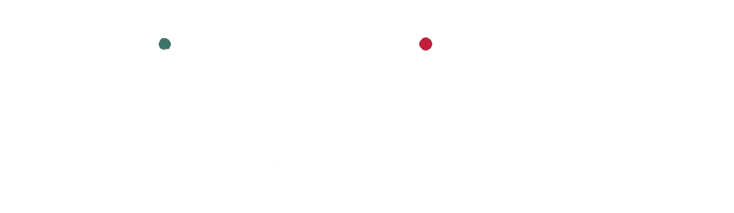iMéxico